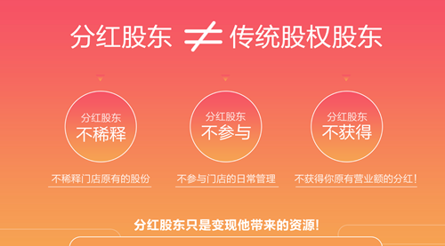 共享店鋪